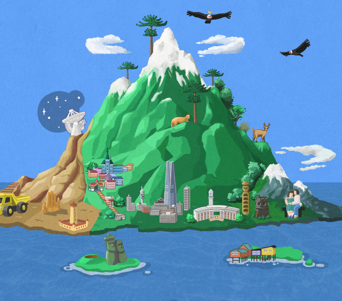 "Chile, un país isla"